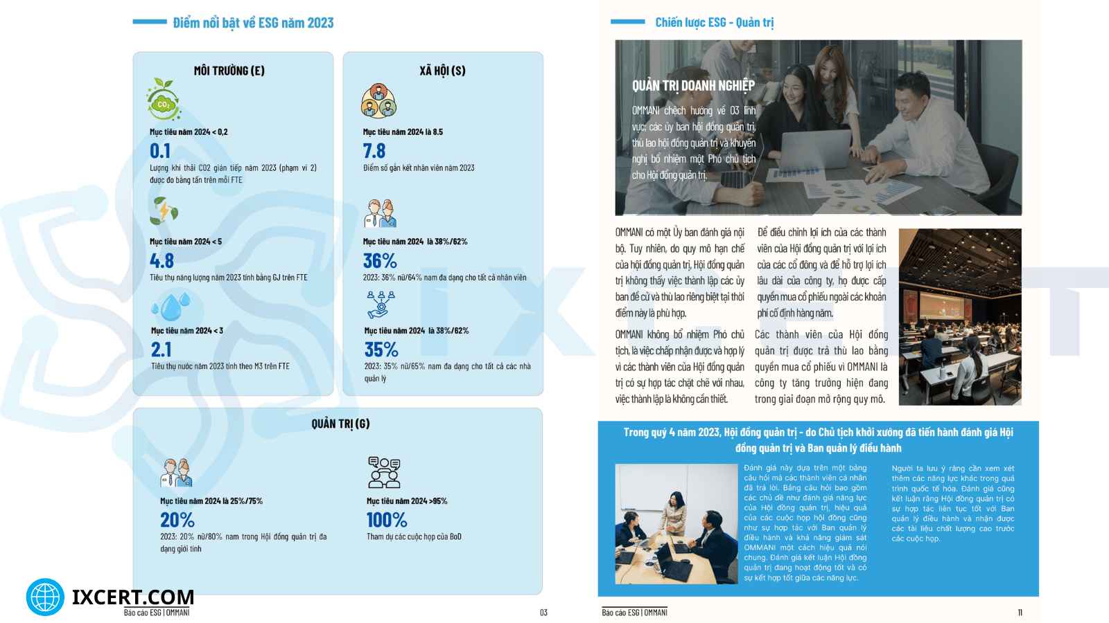 mau-bao-cao-esg-theo-gri