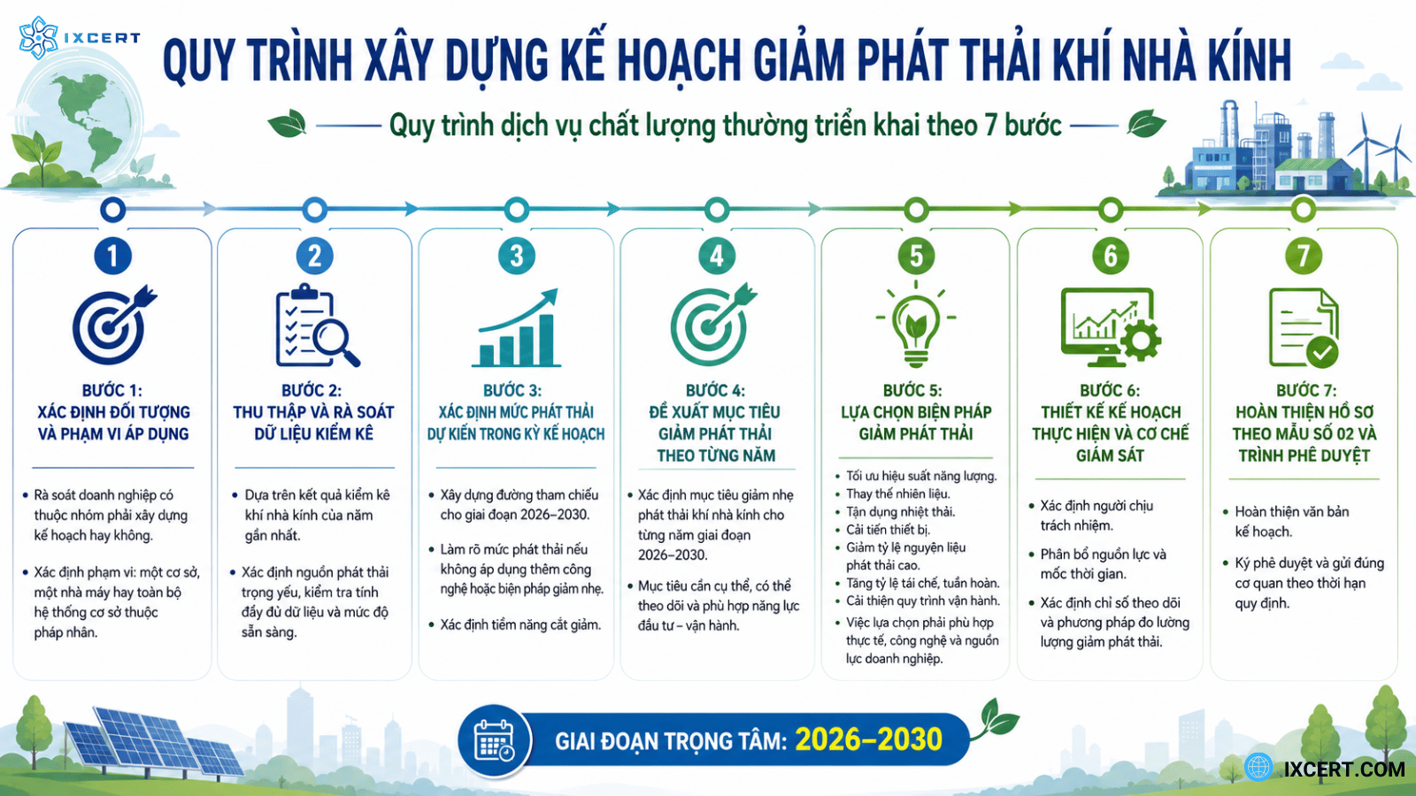 huong-dan-lam-hoach-giam-phat-thai-khi-nha-kinh