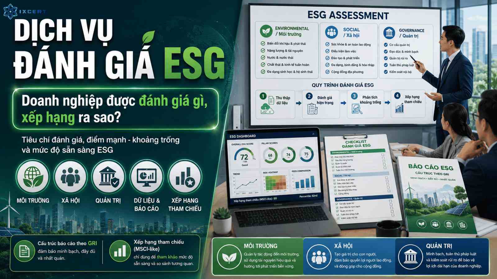 Dịch vụ đánh giá ESG: Doanh nghiệp được đánh giá gì, xếp hạng ra sao?