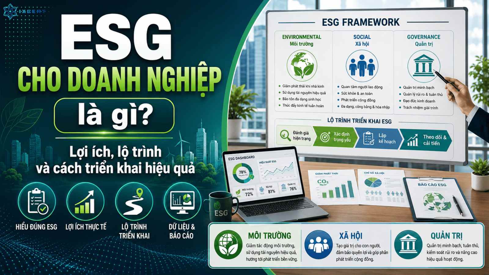 ESG cho doanh nghiệp là gì? Lợi ích, lộ trình và cách triển khai hiệu quả