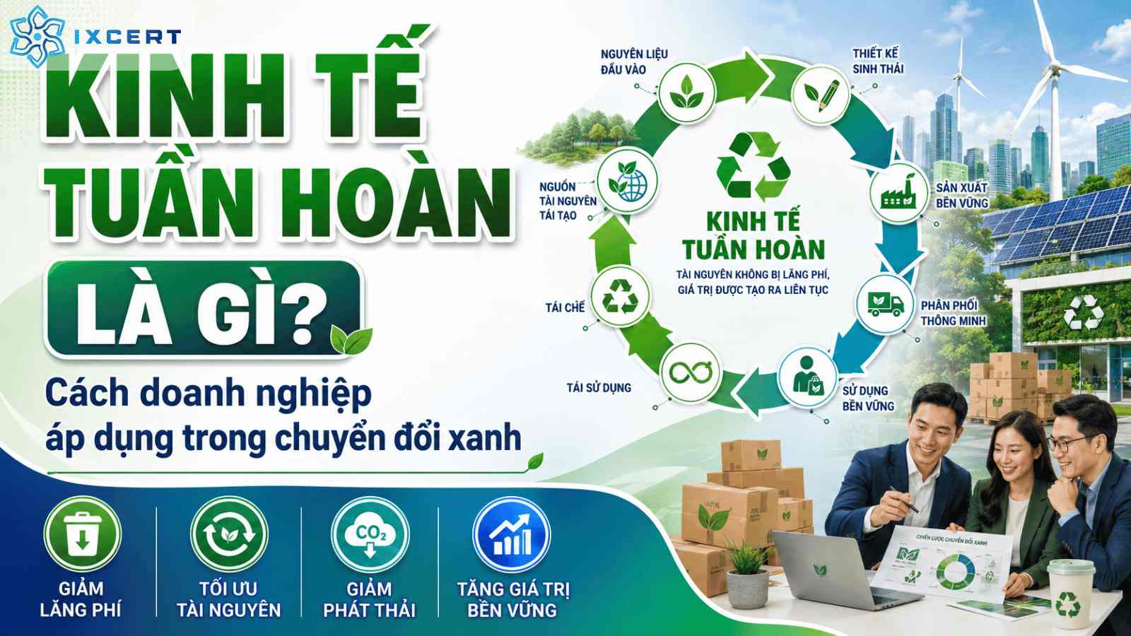Kinh tế tuần hoàn là...