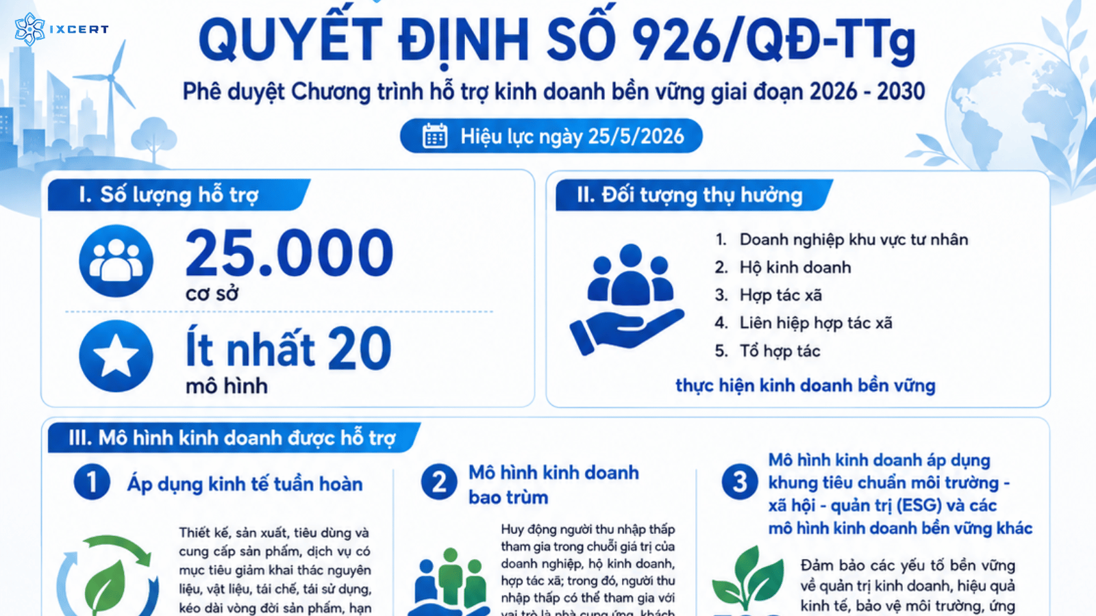 Quyết định 926/QĐ-TTg: Nhà nước...