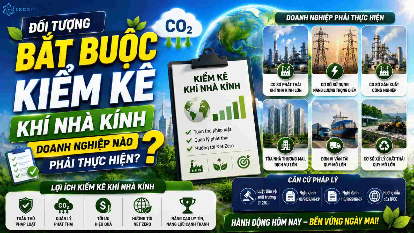 Đối tượng bắt buộc kiểm kê khí nhà kính: Doanh nghiệp nào phải thực hiện?