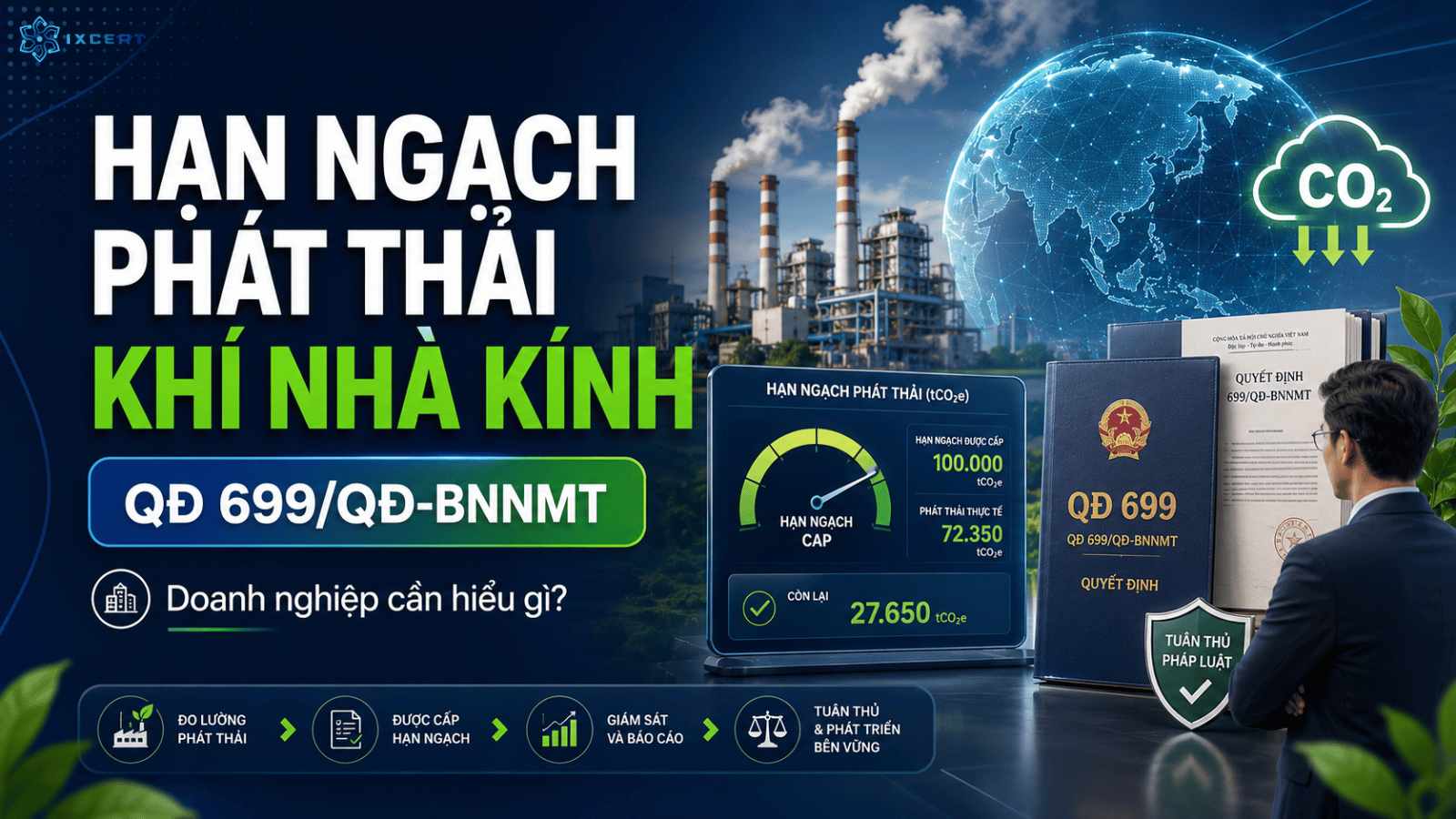Hạn ngạch phát thải khí nhà kính theo Quyết định 699/QĐ-BNNMT