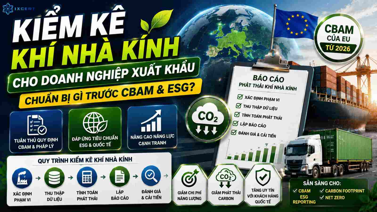 Kiểm kê khí nhà kính cho doanh nghiệp xuất khẩu: Chuẩn bị gì trước CBAM và ESG?