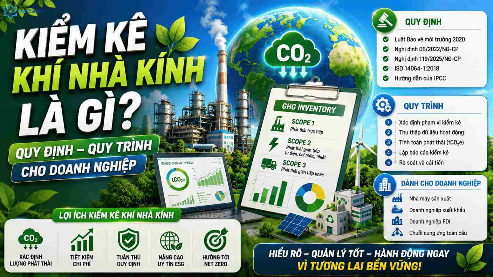 Kiểm kê khí nhà kính là gì? Quy định, quy trình, chi phí triển khai cho doanh nghiệp