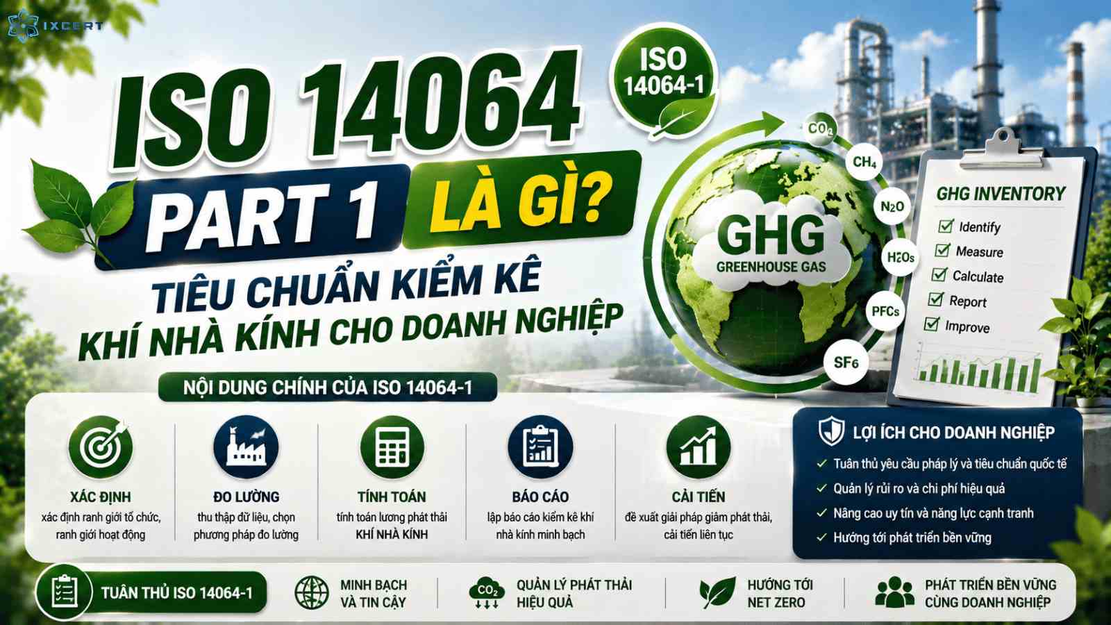 ISO 14064 Part 1 là gì? Tiêu chuẩn kiểm kê khí nhà kính cho doanh nghiệp