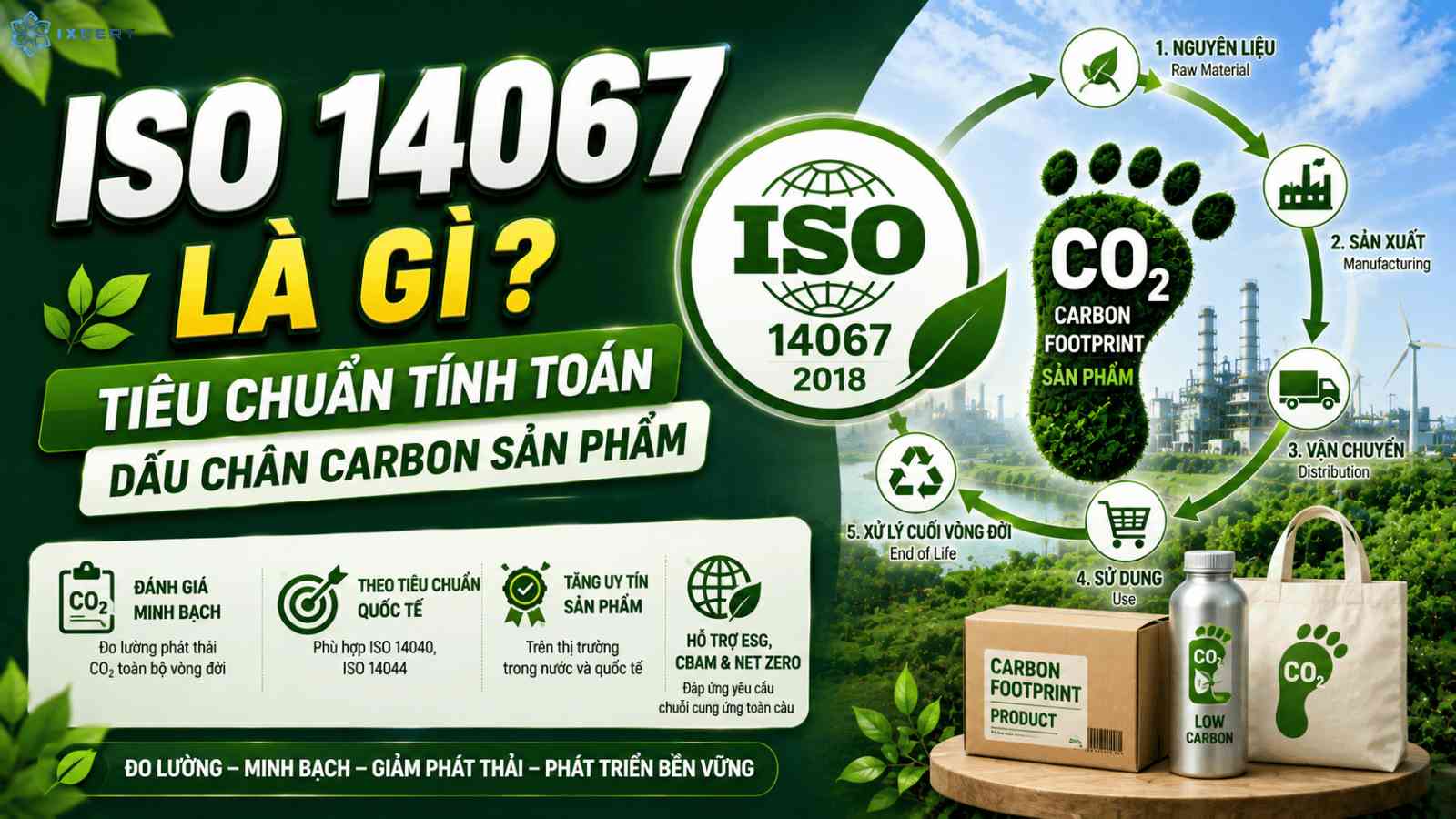 ISO 14067 là gì? Tiêu chuẩn tính toán dấu chân carbon sản phẩm
