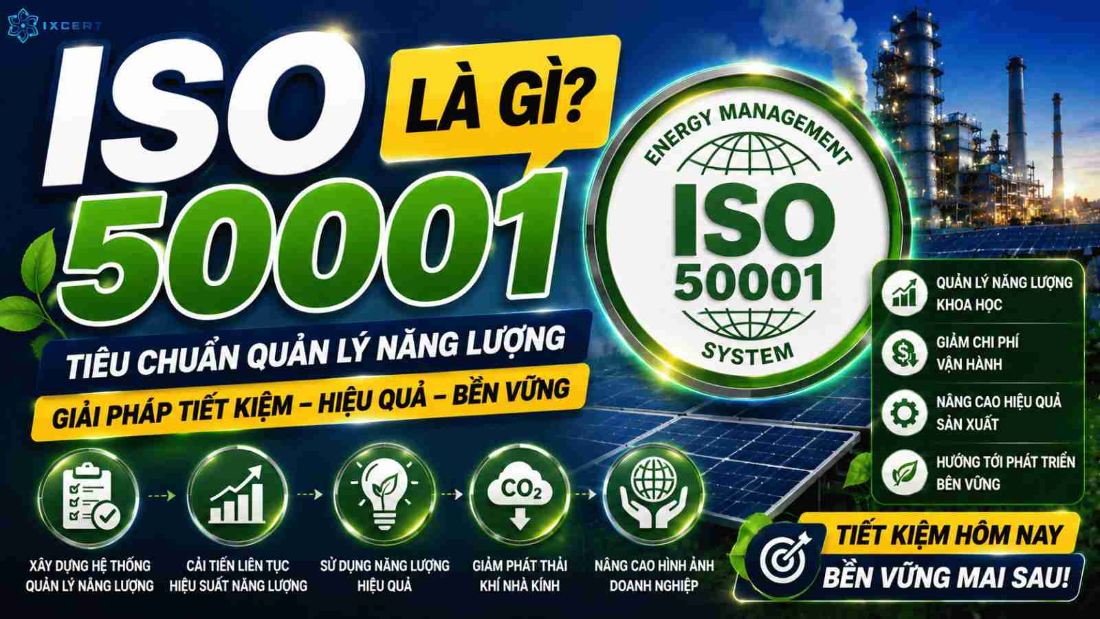 iso-50001-la-gi