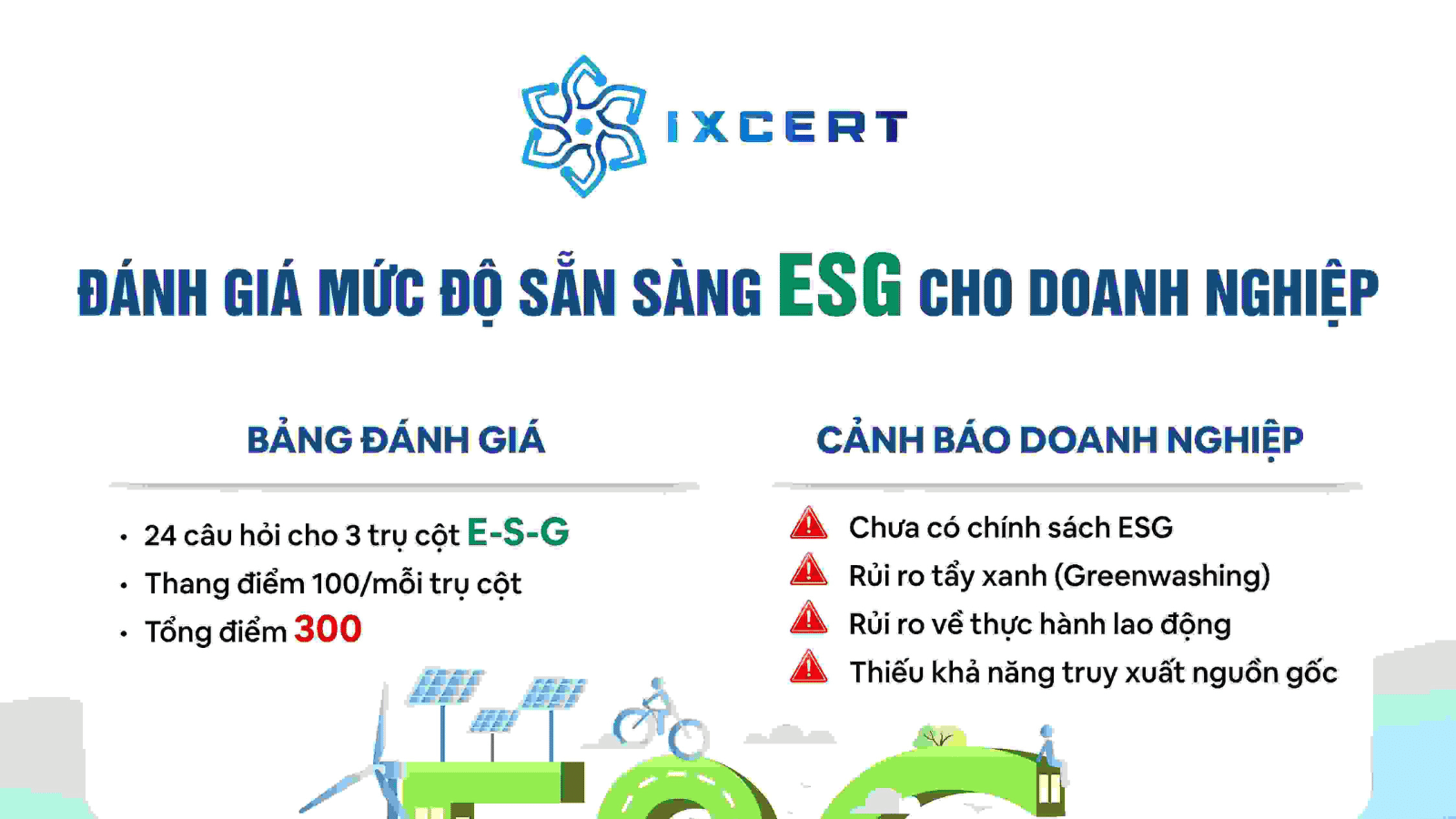Đánh giá mức độ ESG của doanh nghiệp - Xếp hạng điểm ESG cho doanh nghiệp